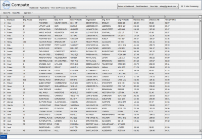 Table of data